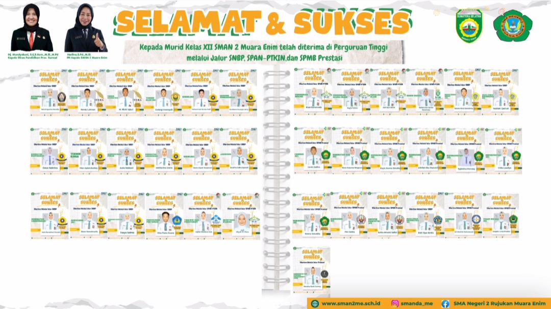 SMAN 2 Muara Enim Gemilang, 35 Siswa Diterima di Berbagai Perguruan Tinggi